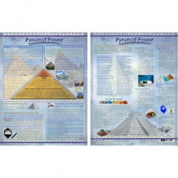 Pyramid Power Chart