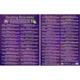 Healing Bracelet Chart