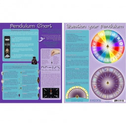 Pendulum Infographic
