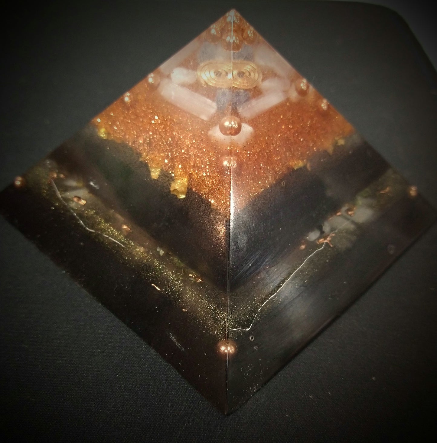 All Bodies Activation Pyramid
