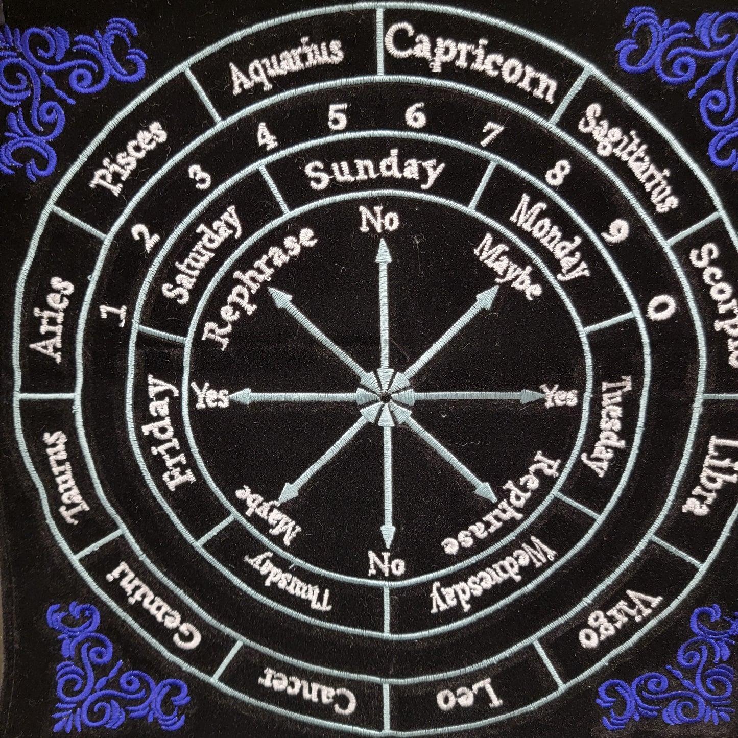 Astrology Pendulum Mat
